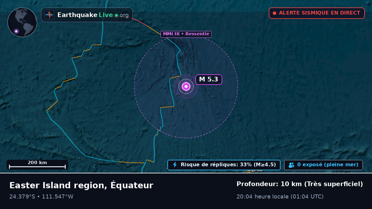 Océan Pacifique Sud (Équateur)