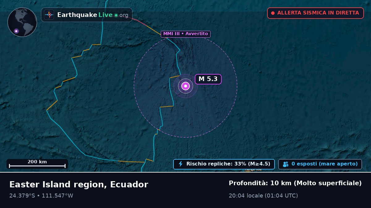 Oceano Pacifico meridionale (Ecuador)