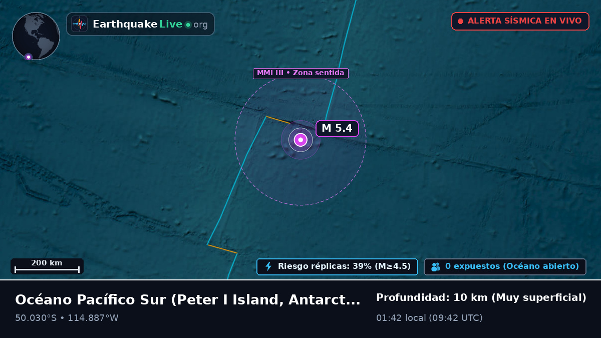 Océano Pacífico Sur (Antarctica)