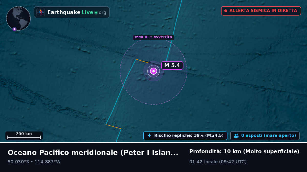 Oceano Pacifico meridionale (Antarctica)