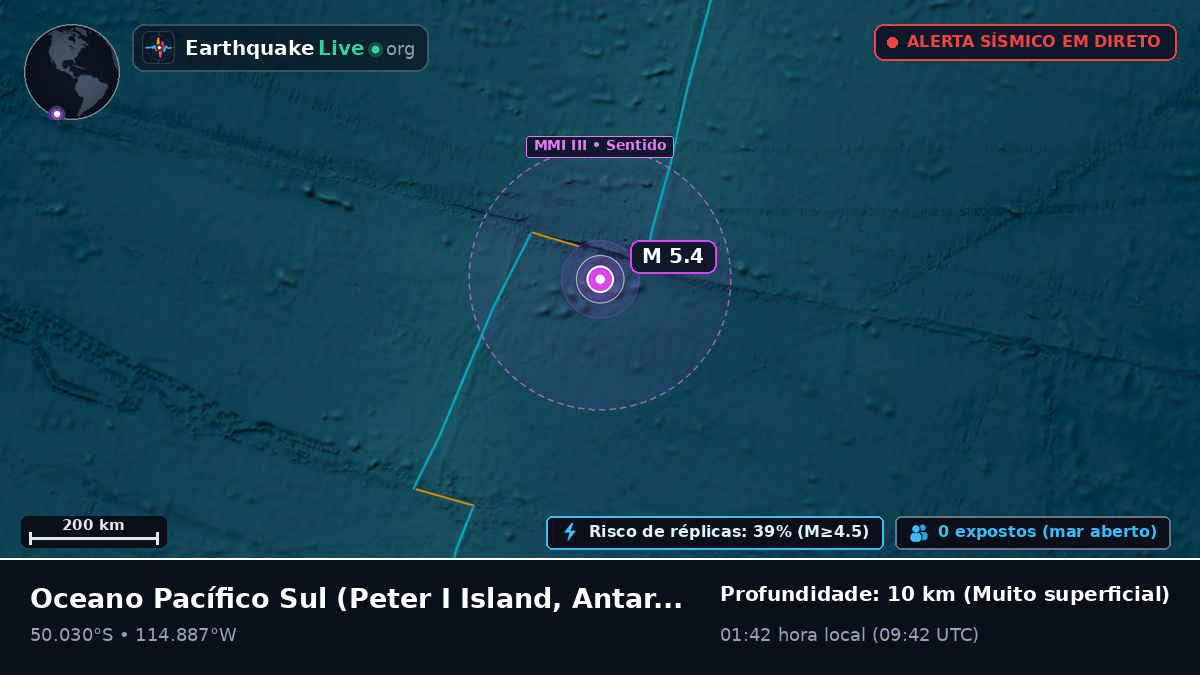Oceano Pacífico Sul (Antarctica)