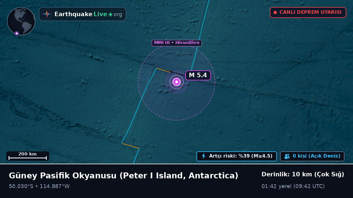 Güney Pasifik Okyanusu (Antarctica)