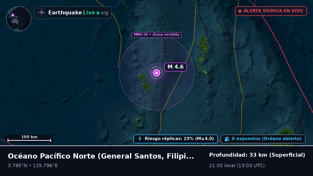 Océano Pacífico Norte (Filipinas)