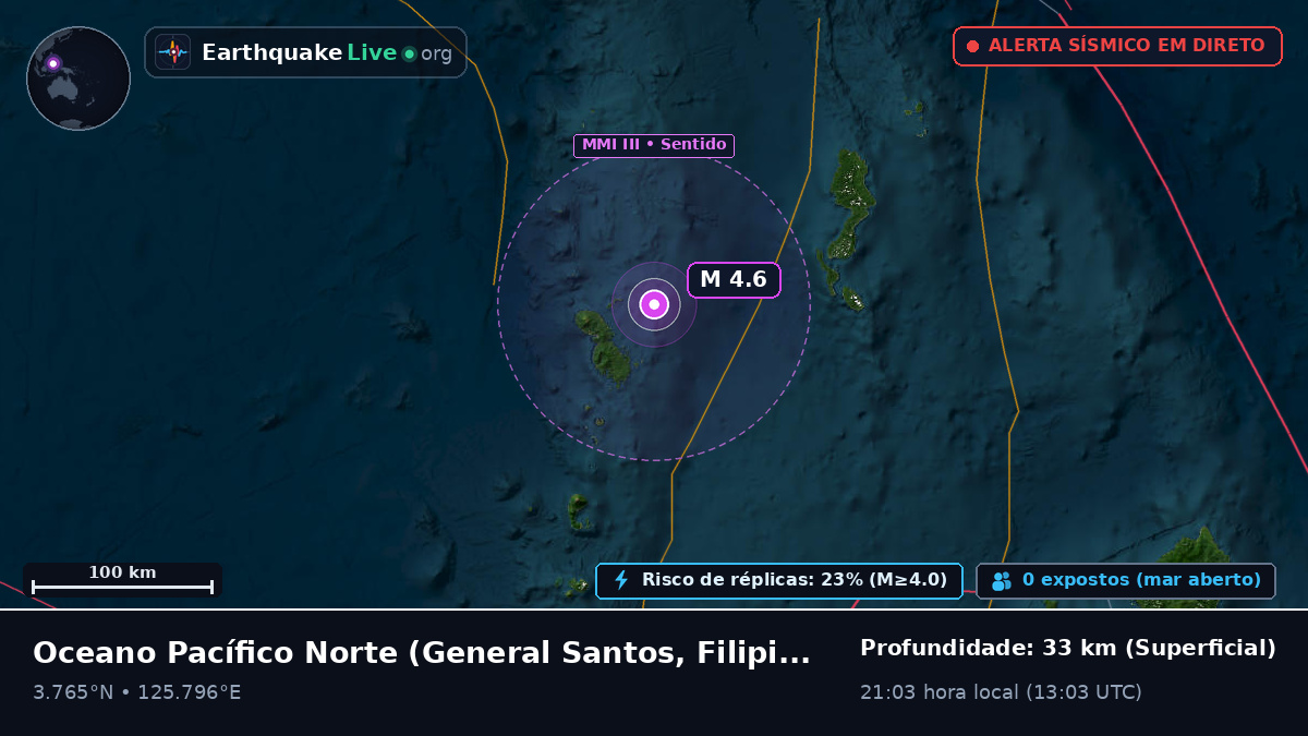 Oceano Pacífico Norte (Filipinas)