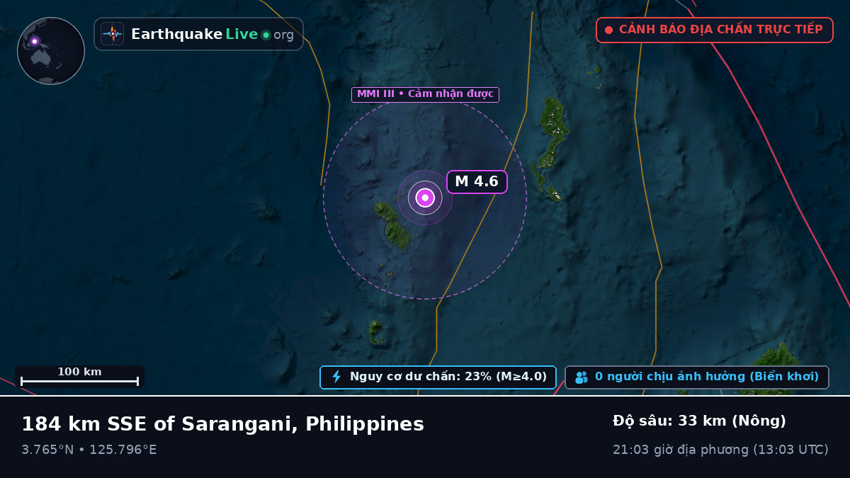 Bắc Thái Bình Dương (Philippines)