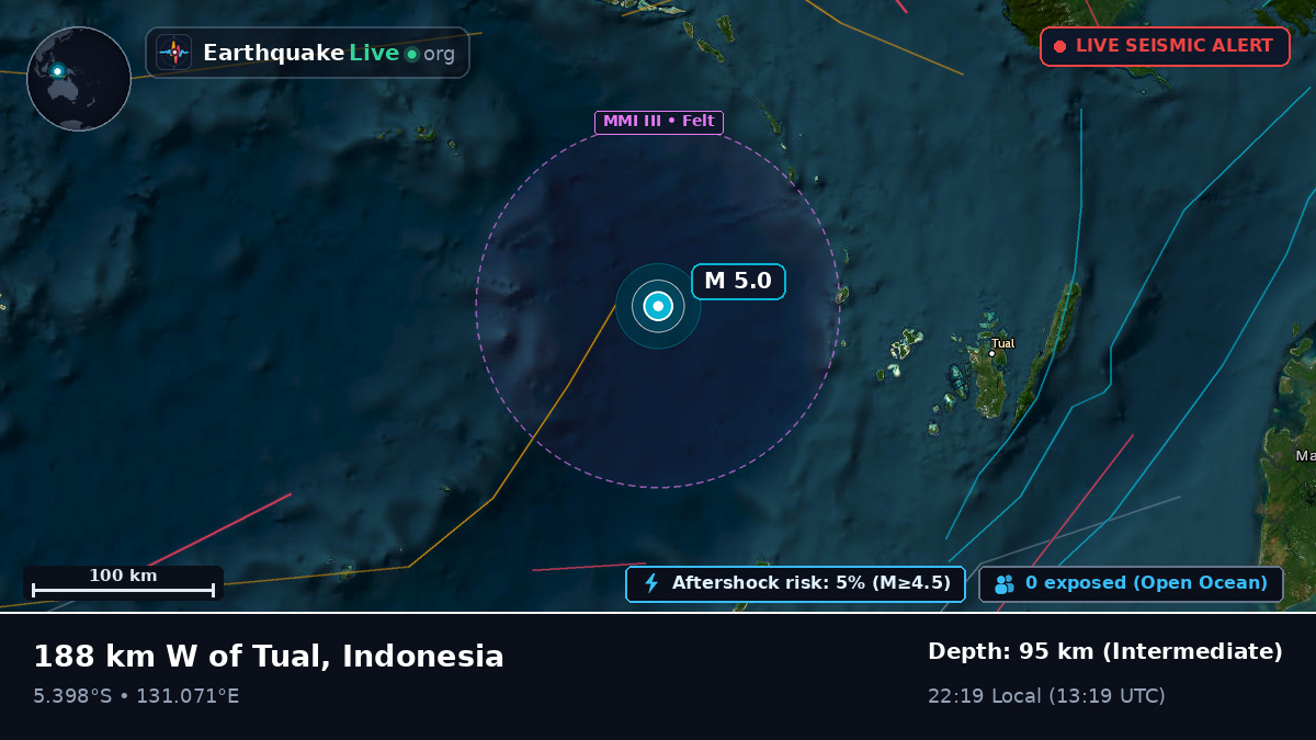Banda Sea (Indonesia)