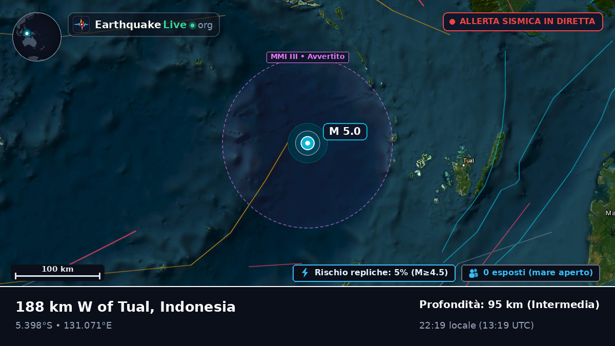 Mare di Banda (Indonesia)