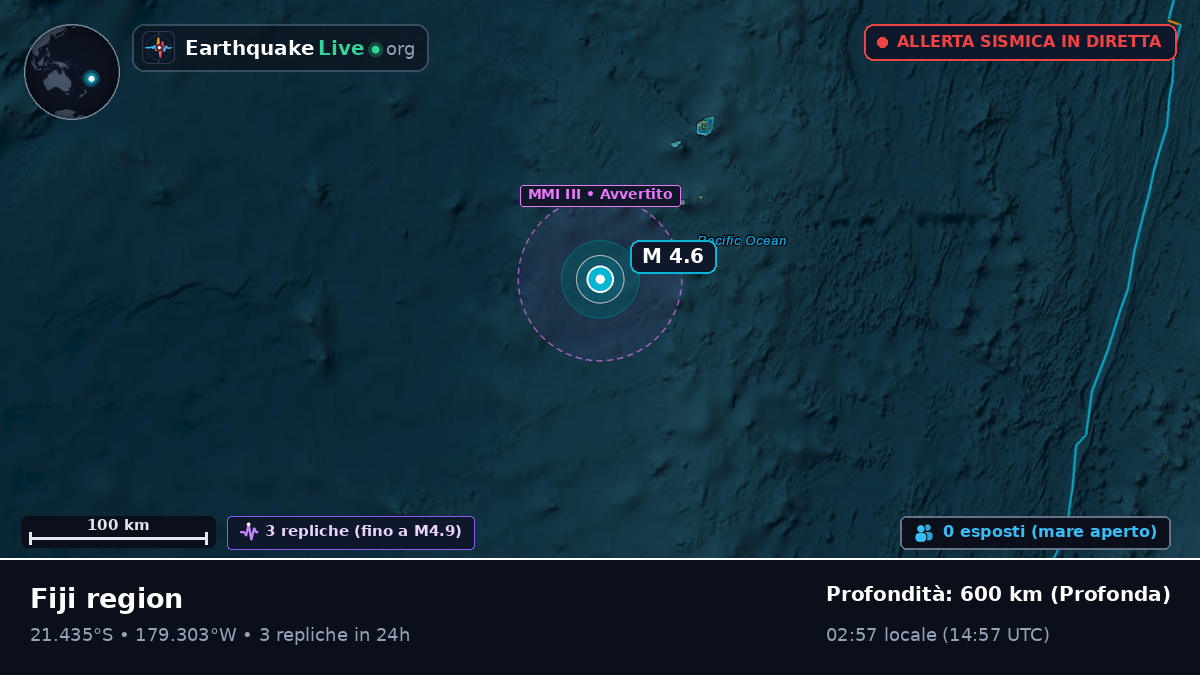 Oceano Pacifico meridionale (Tonga)