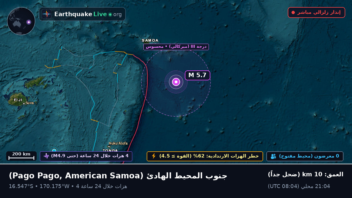 جنوب المحيط الهادئ (American Samoa)