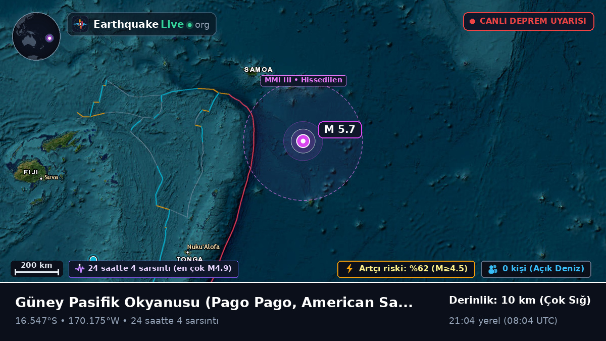 Güney Pasifik Okyanusu (American Samoa)