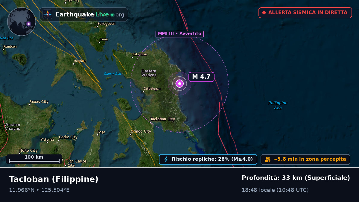 Leyte, Filippine