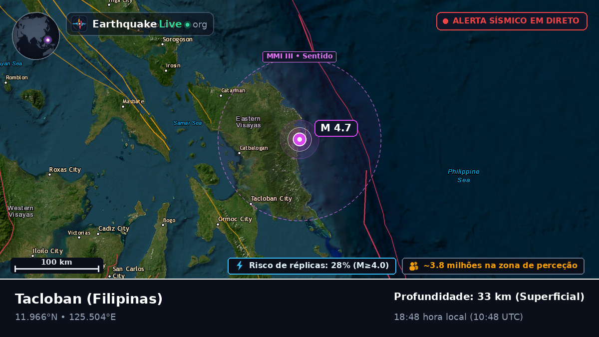 Leyte, Filipinas