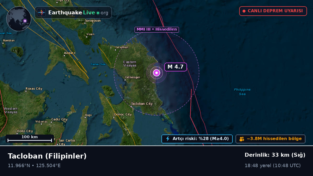 Leyte, Filipinler
