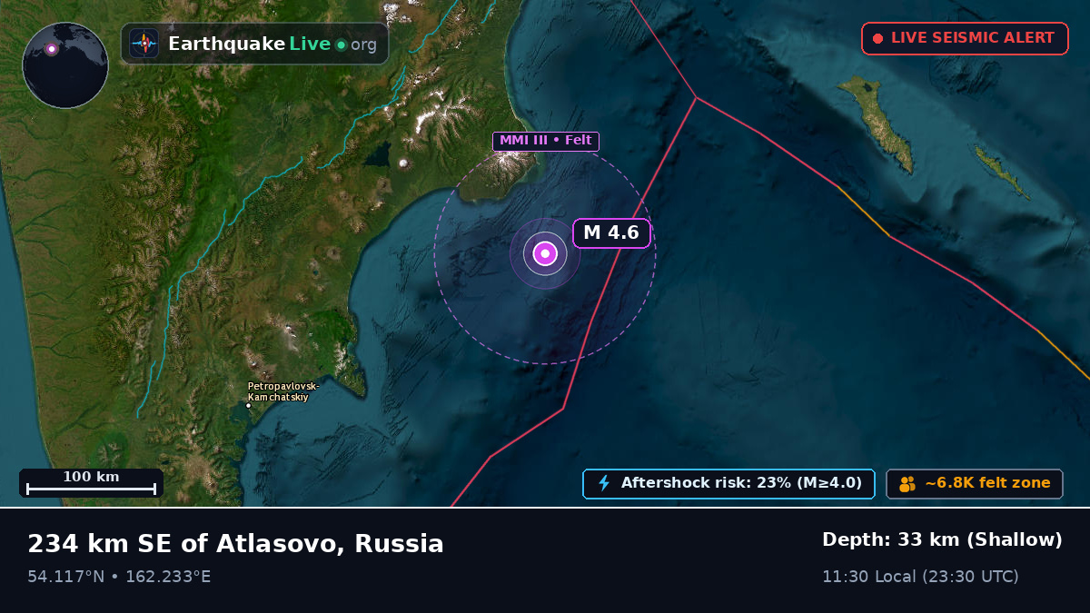 Off the coast of Ust-Kamchatsk, Russia