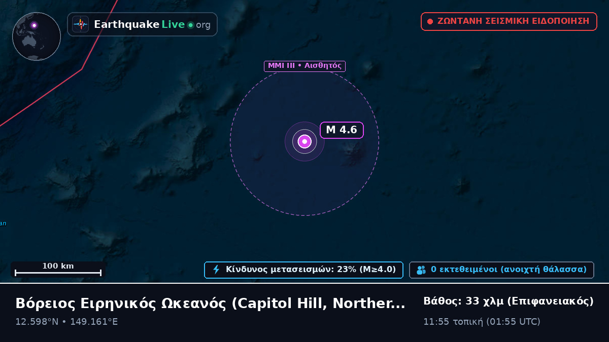 Βόρειος Ειρηνικός Ωκεανός (Northern Mariana Islands)