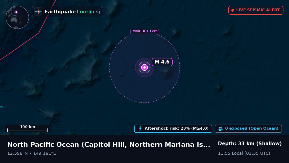 North Pacific Ocean (Northern Mariana Islands)