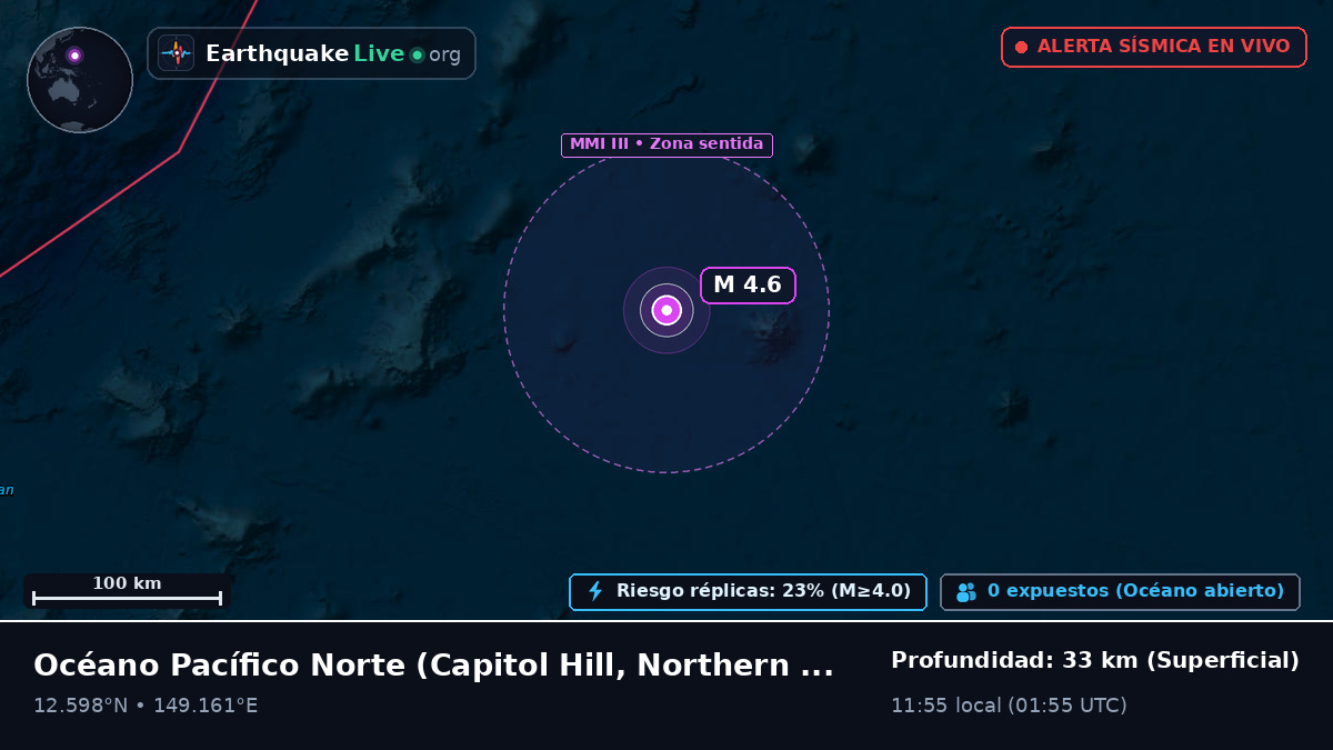 Océano Pacífico Norte (Northern Mariana Islands)