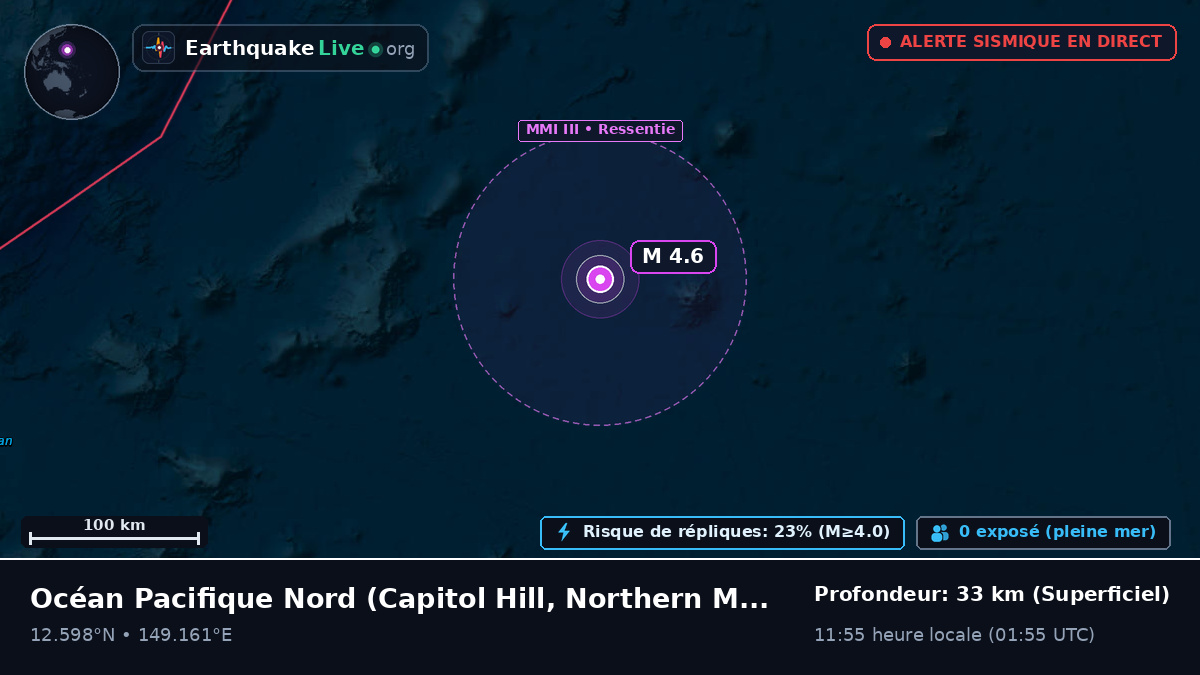 Océan Pacifique Nord (Northern Mariana Islands)