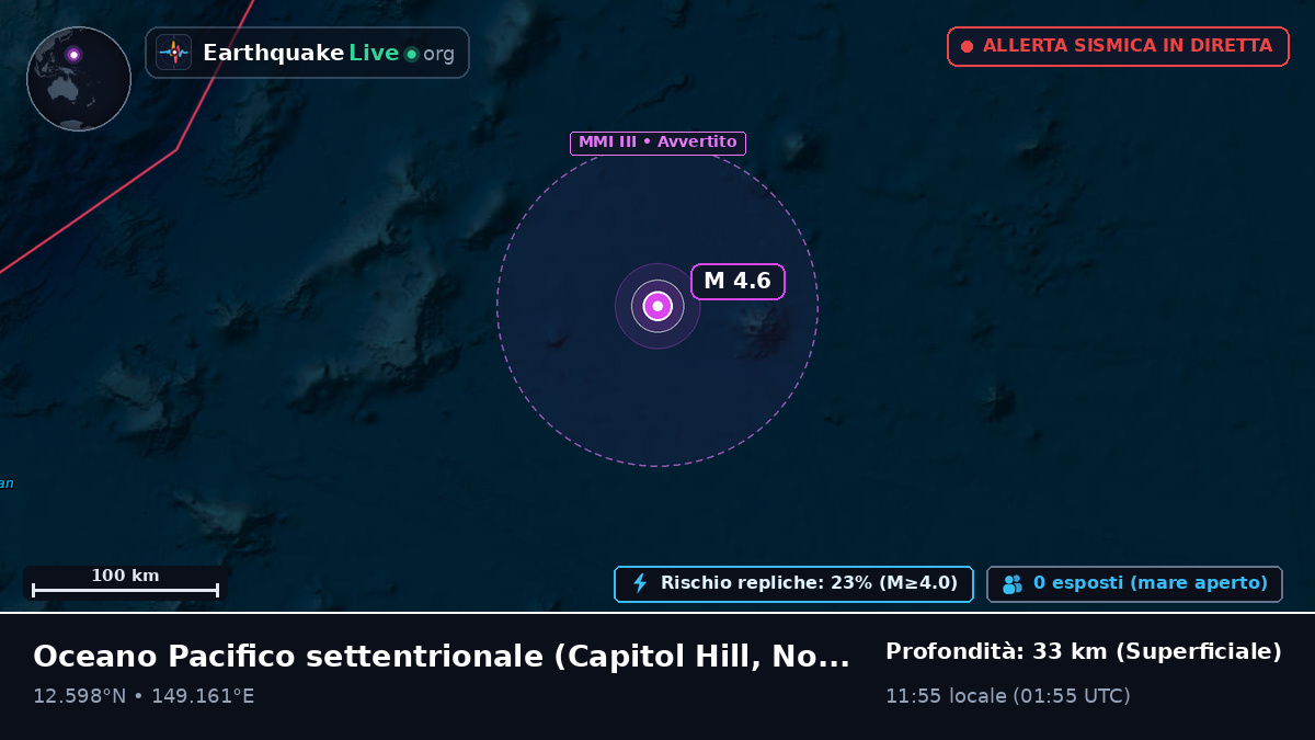 Oceano Pacifico settentrionale (Northern Mariana Islands)