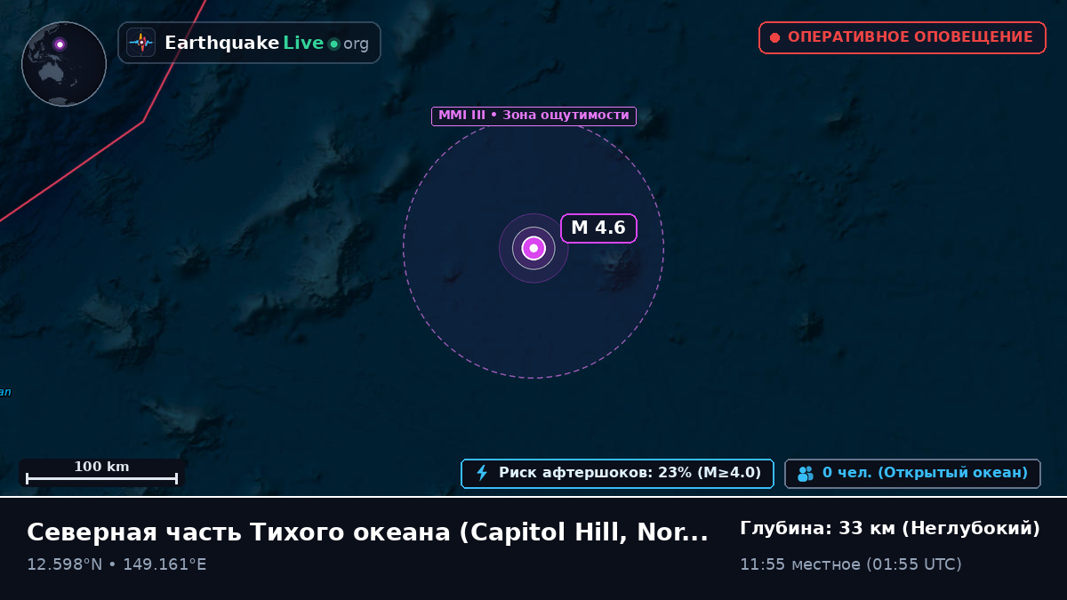Северная часть Тихого океана (Northern Mariana Islands)