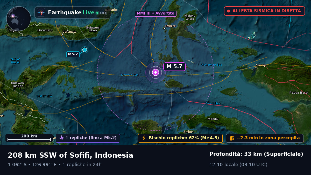 Mare delle Molucche (Indonesia)