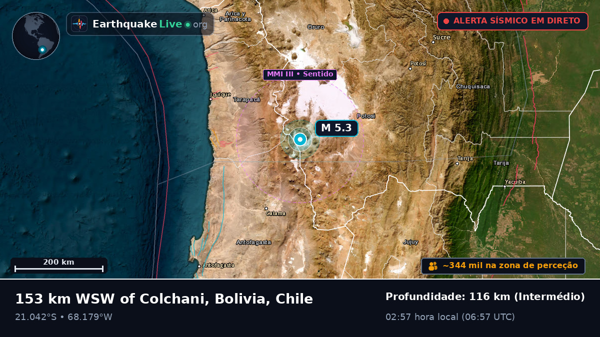 Antofagasta, Chile