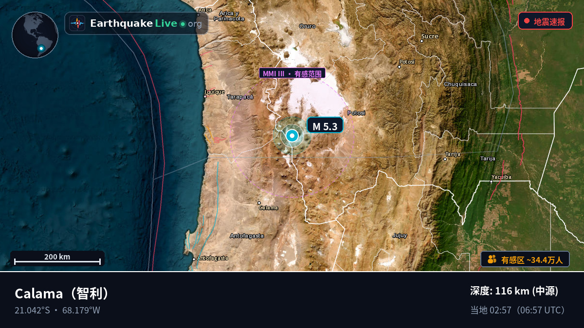 Antofagasta, 智利