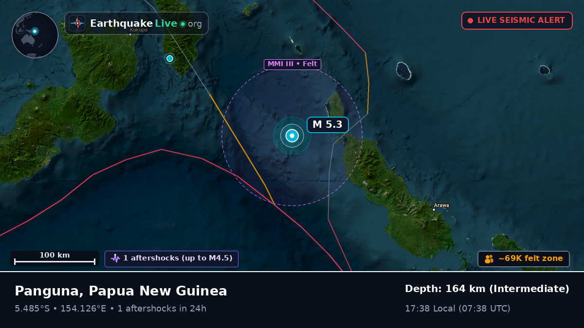Solomon Sea (Papua New Guinea)
