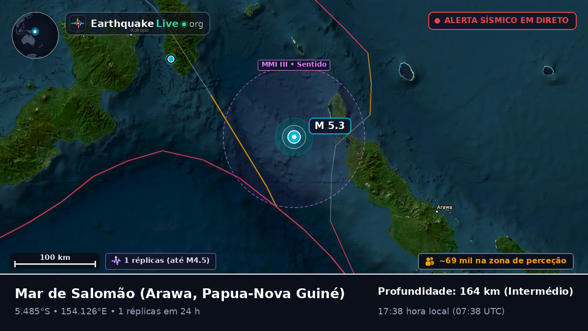Mar de Salomão (Papua-Nova Guiné)