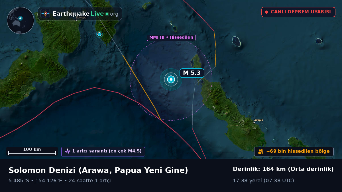 Solomon Denizi (Papua Yeni Gine)