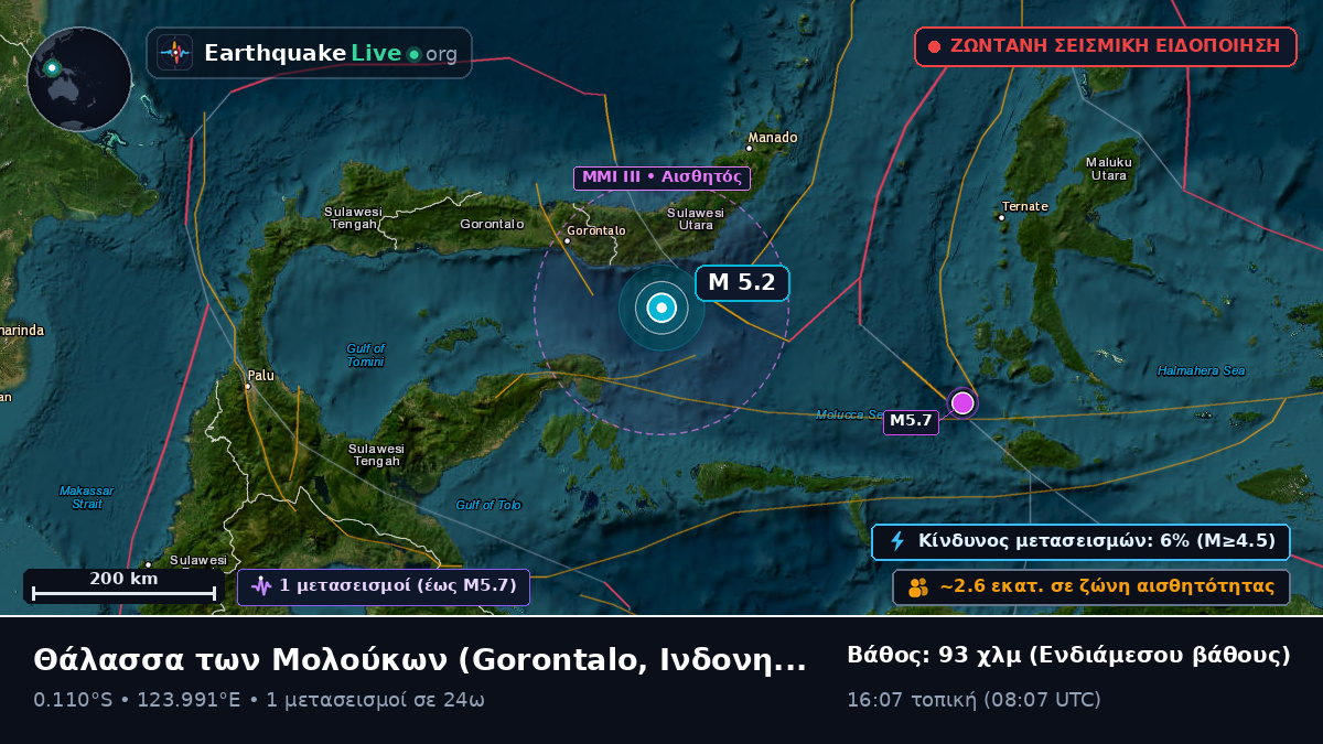 Θάλασσα των Μολούκων (Ινδονησία)
