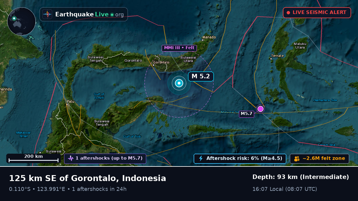 Molucca Sea (Indonesia)