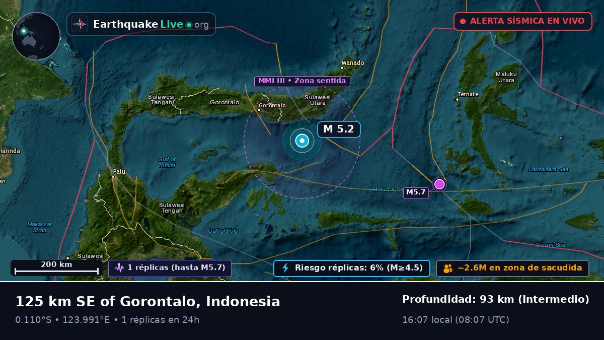 Mar de Molucas (Indonesia)