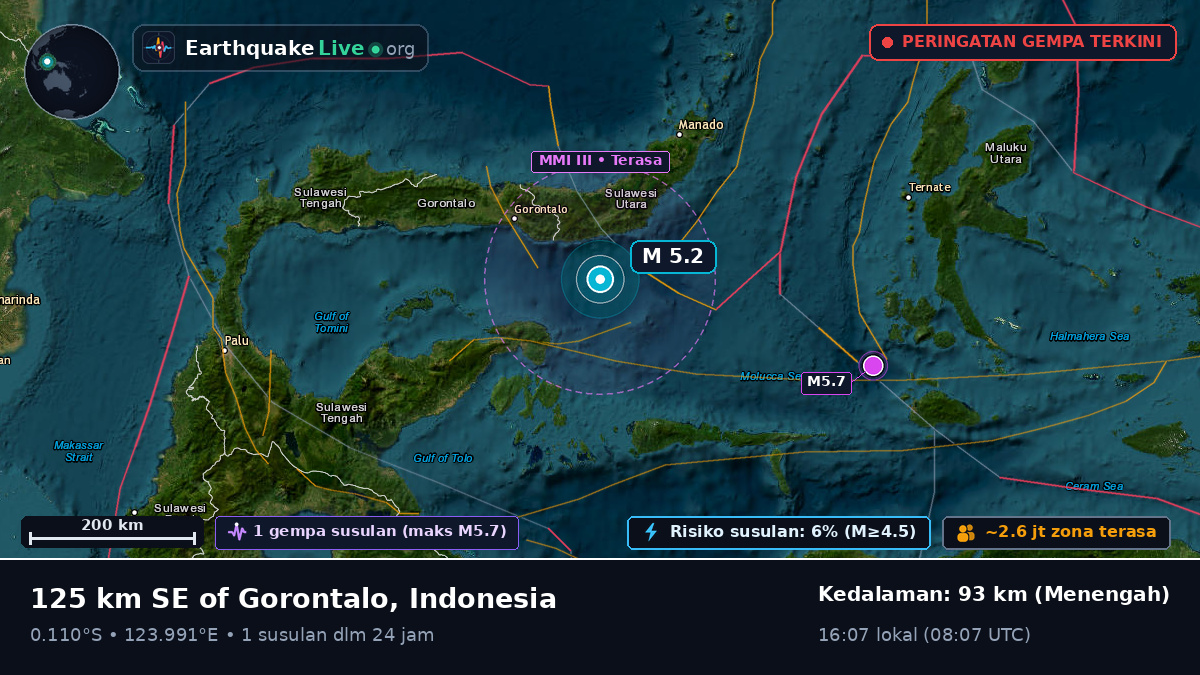 Laut Maluku (Indonesia)