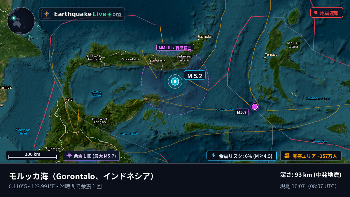 モルッカ海 (インドネシア)