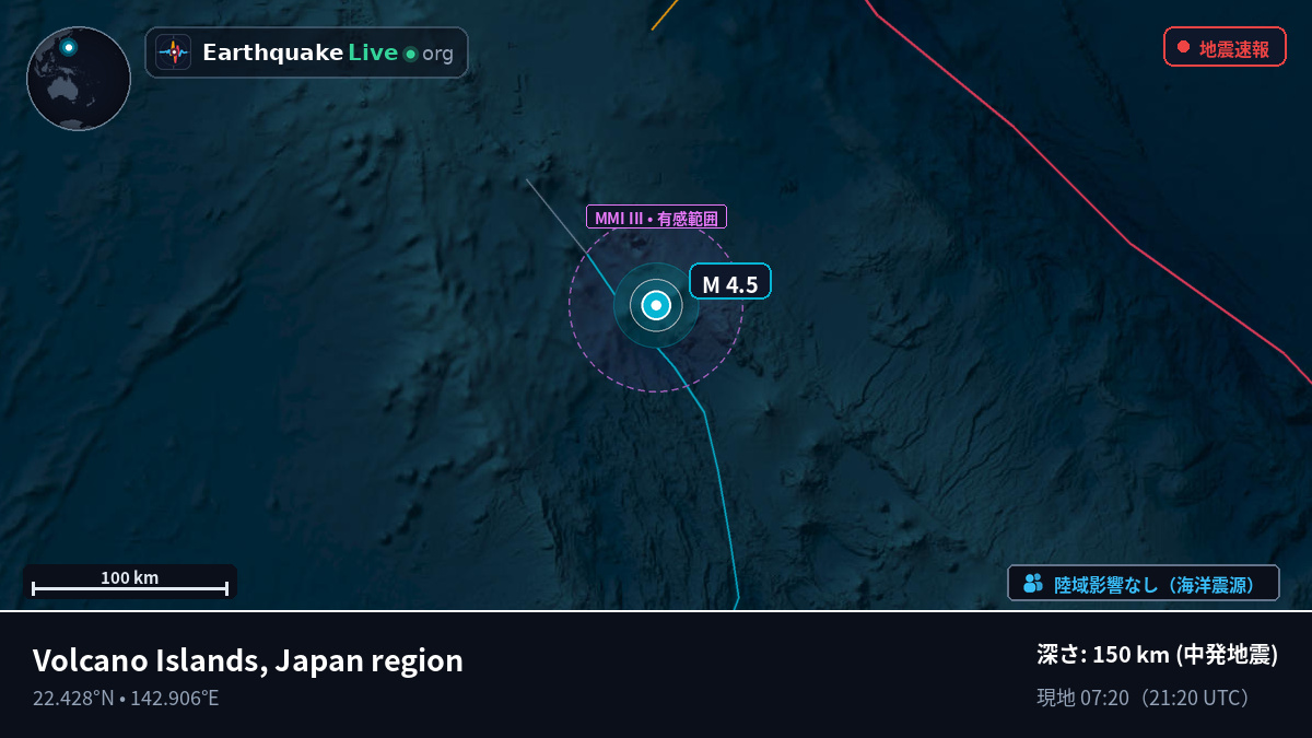 フィリピン海 (Northern Mariana Islands)