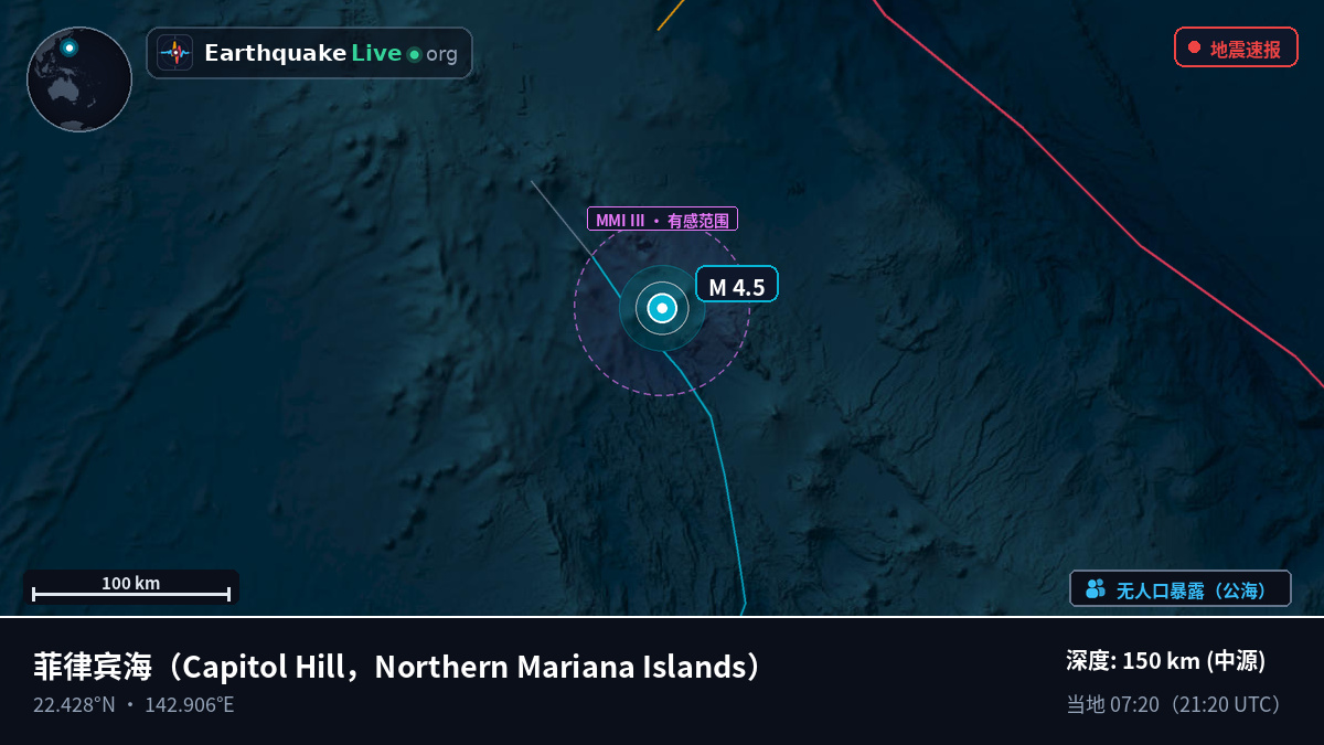 菲律宾海 (Northern Mariana Islands)