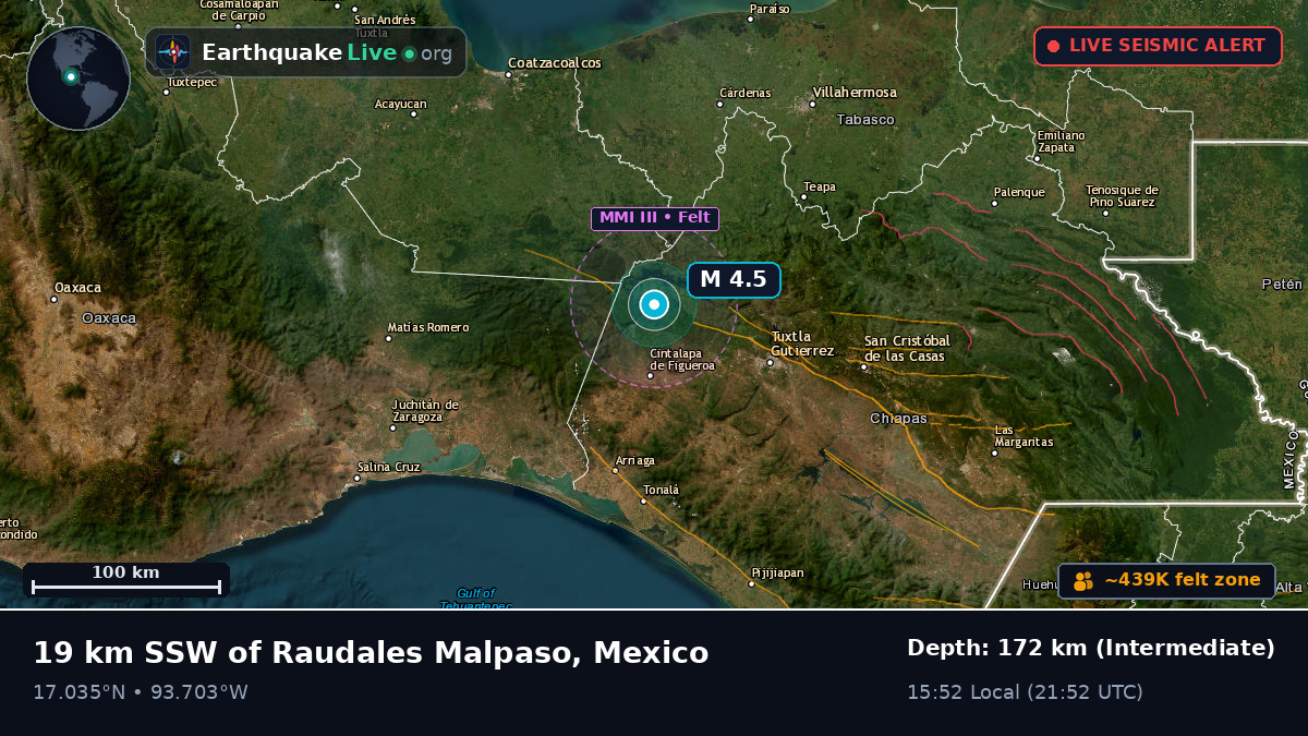 Chiapas, Mexico