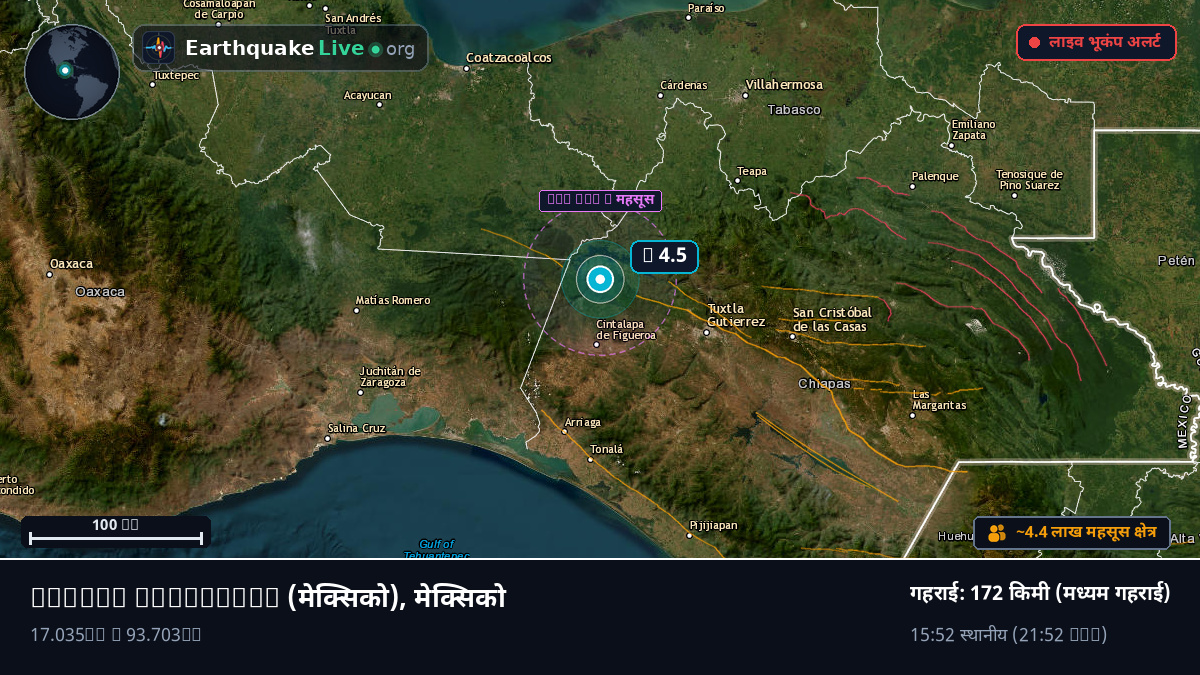 Chiapas, मेक्सिको