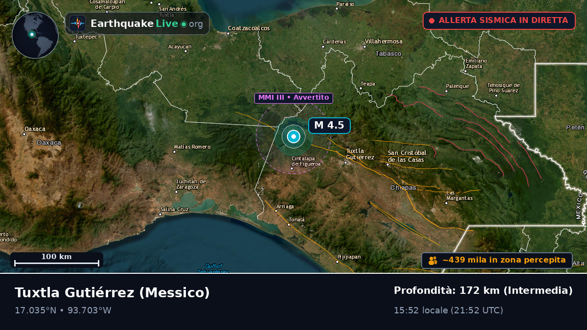 Chiapas, Messico