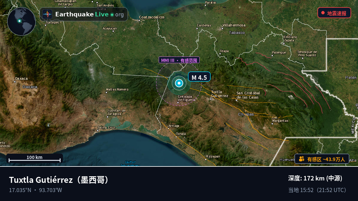 Chiapas, 墨西哥