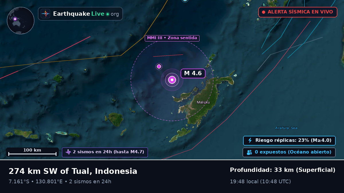 Mar de Banda (Indonesia)