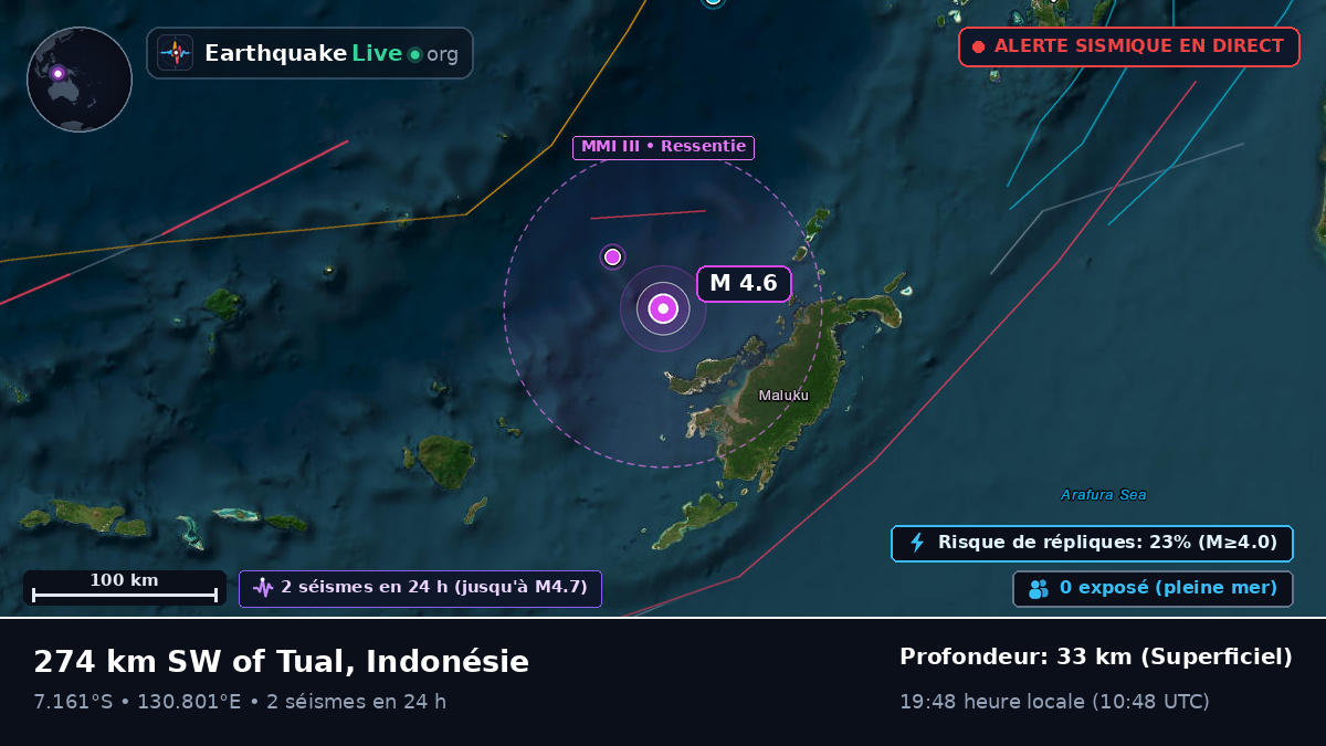Mer de Banda (Indonésie)