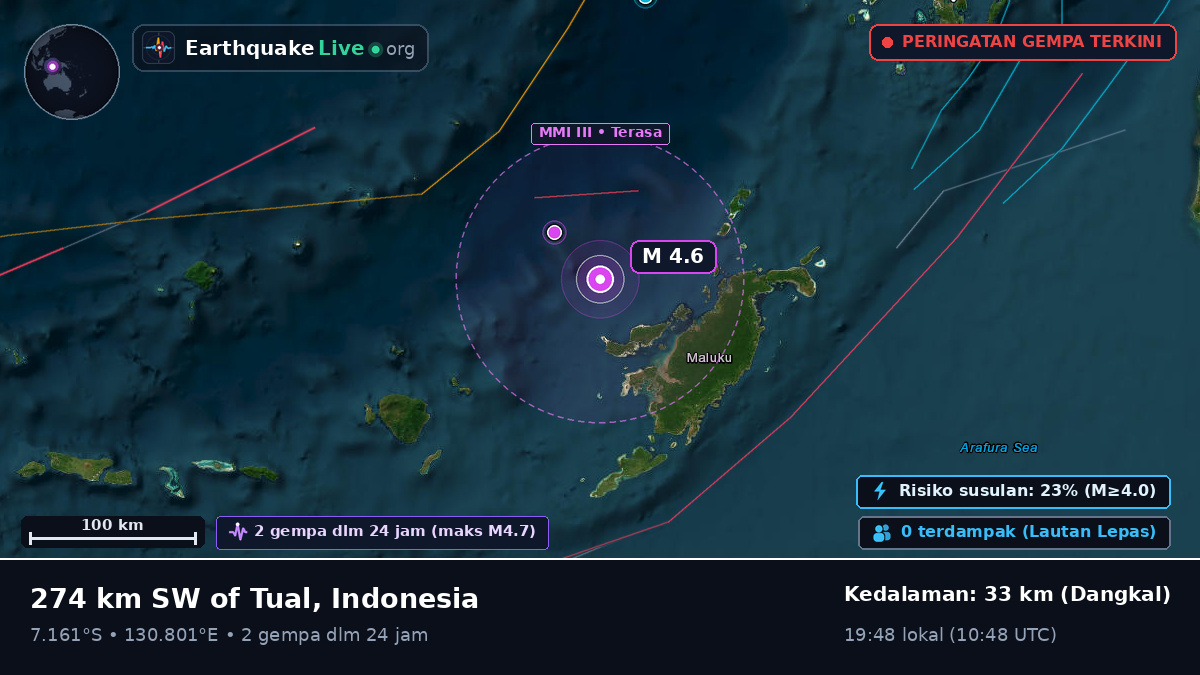 Laut Banda (Indonesia)