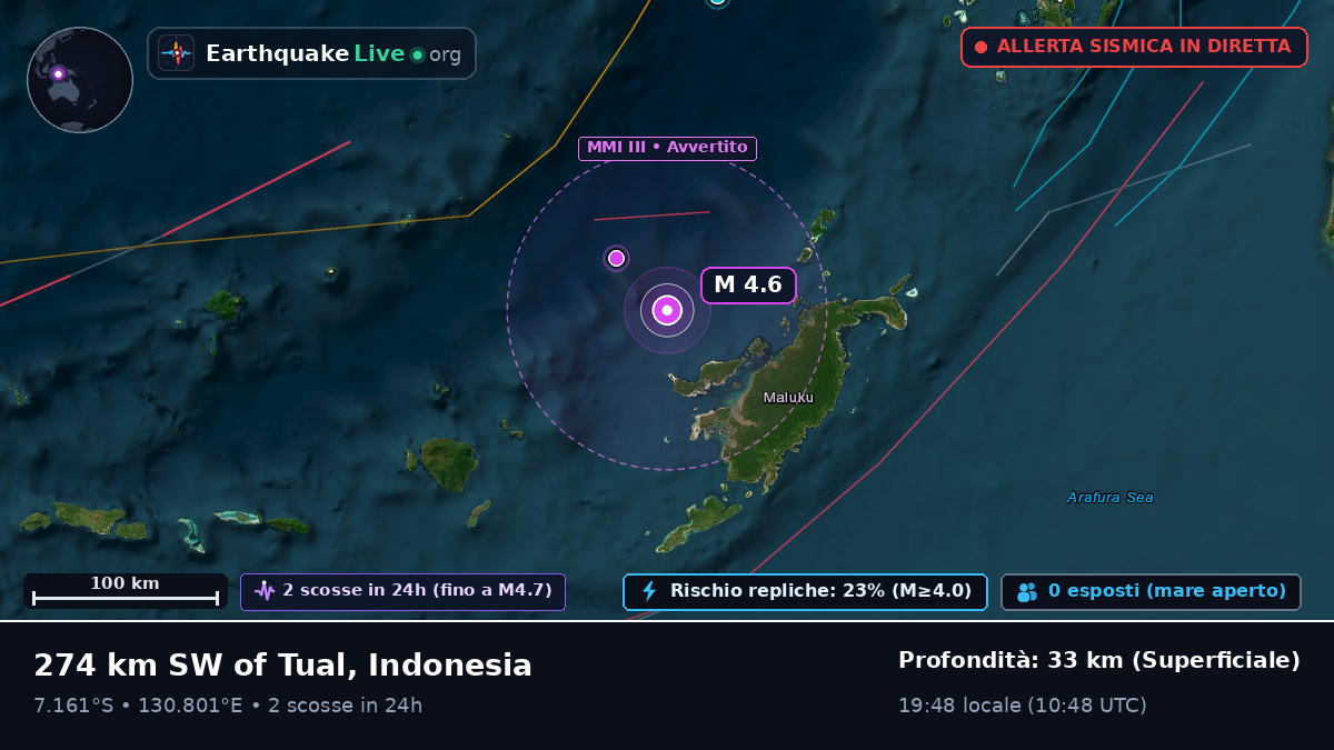 Mare di Banda (Indonesia)