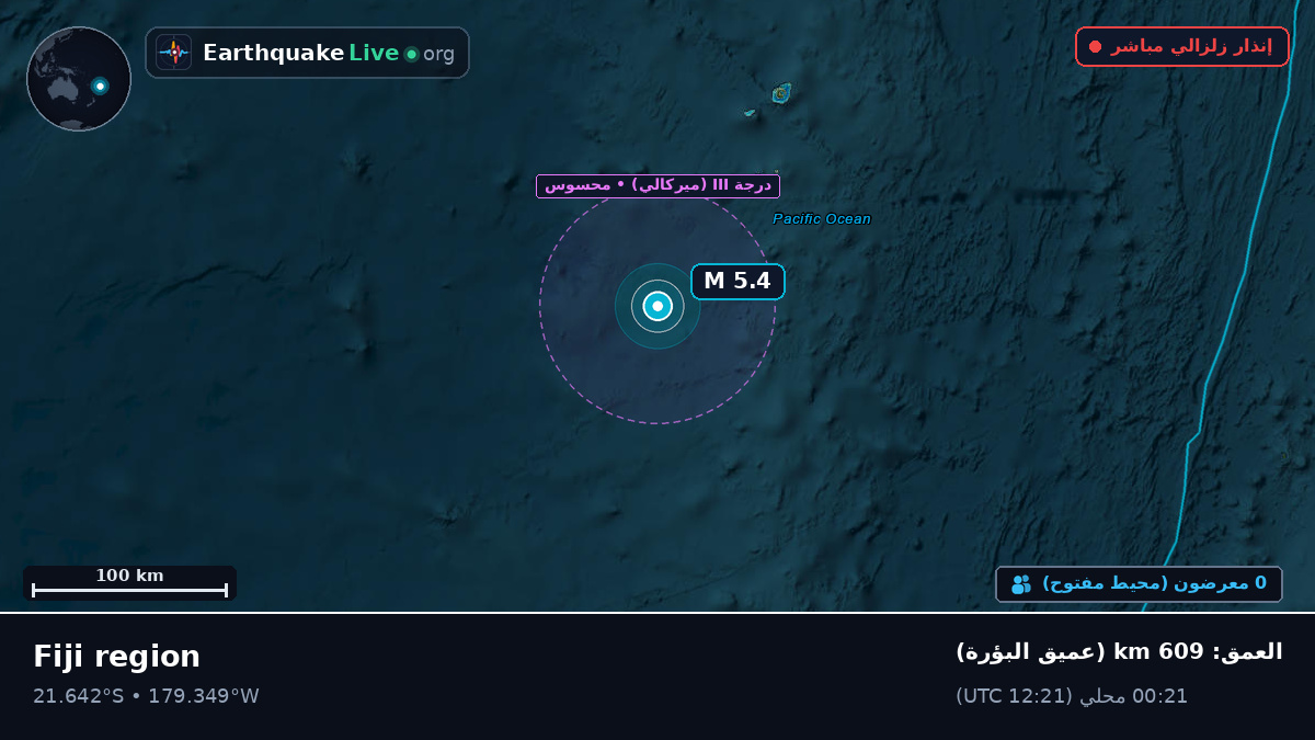 جنوب المحيط الهادئ (تونغا)
