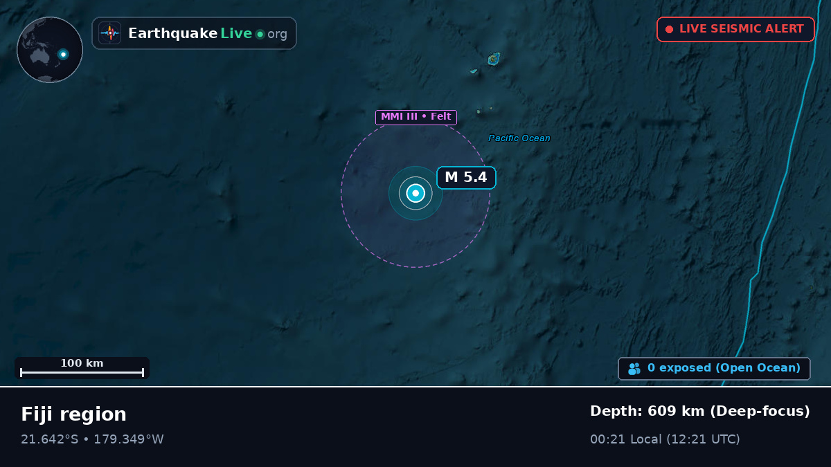 South Pacific Ocean (Tonga)