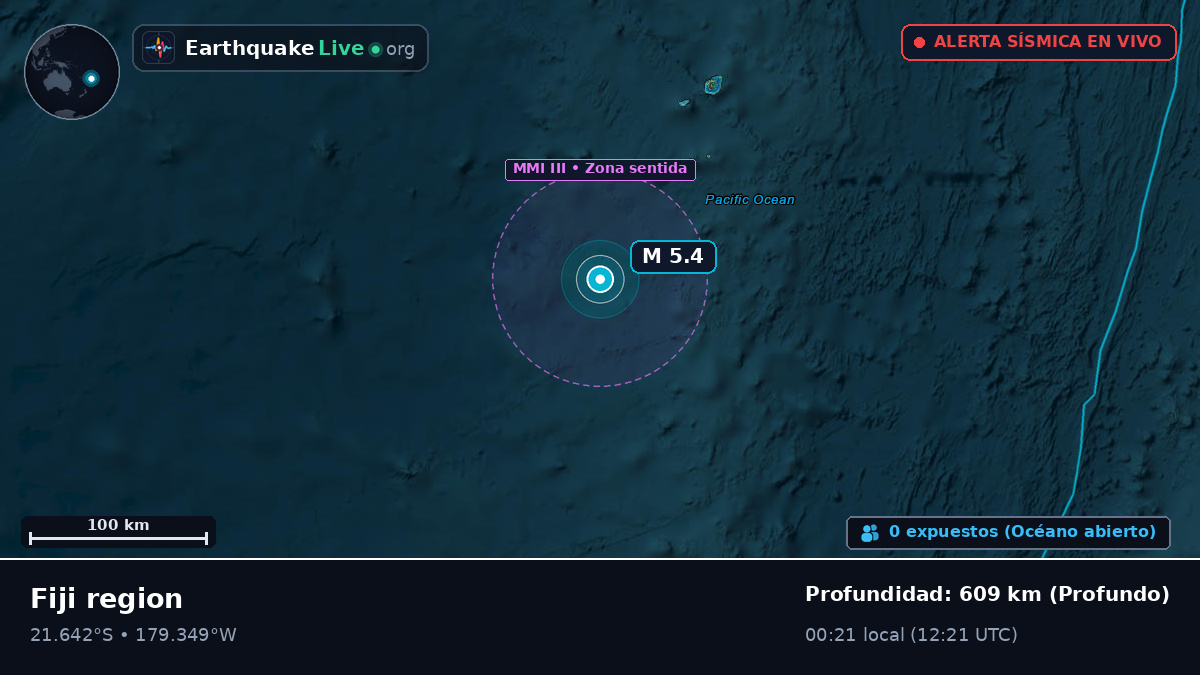 Océano Pacífico Sur (Tonga)