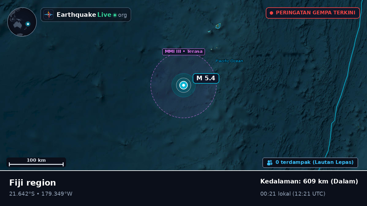 Samudra Pasifik Selatan (Tonga)