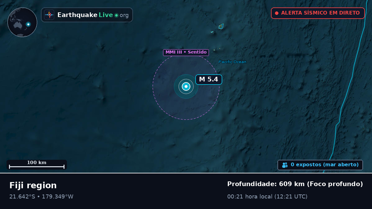 Oceano Pacífico Sul (Tonga)
